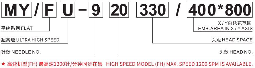 FU-920机型说明.png