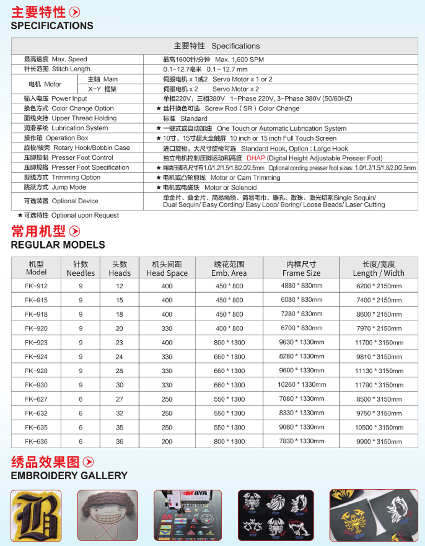 FK-923主要特性和机型-中文产品说明PDF67截图1450x.png